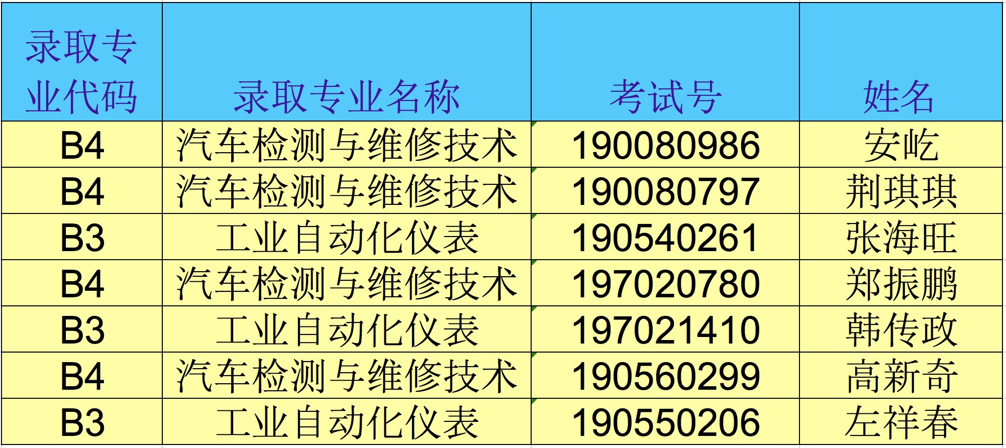 1564042090799216.png 5C2172DB-DB5E-4693-BAE0-1EF8B14CD2B2.png