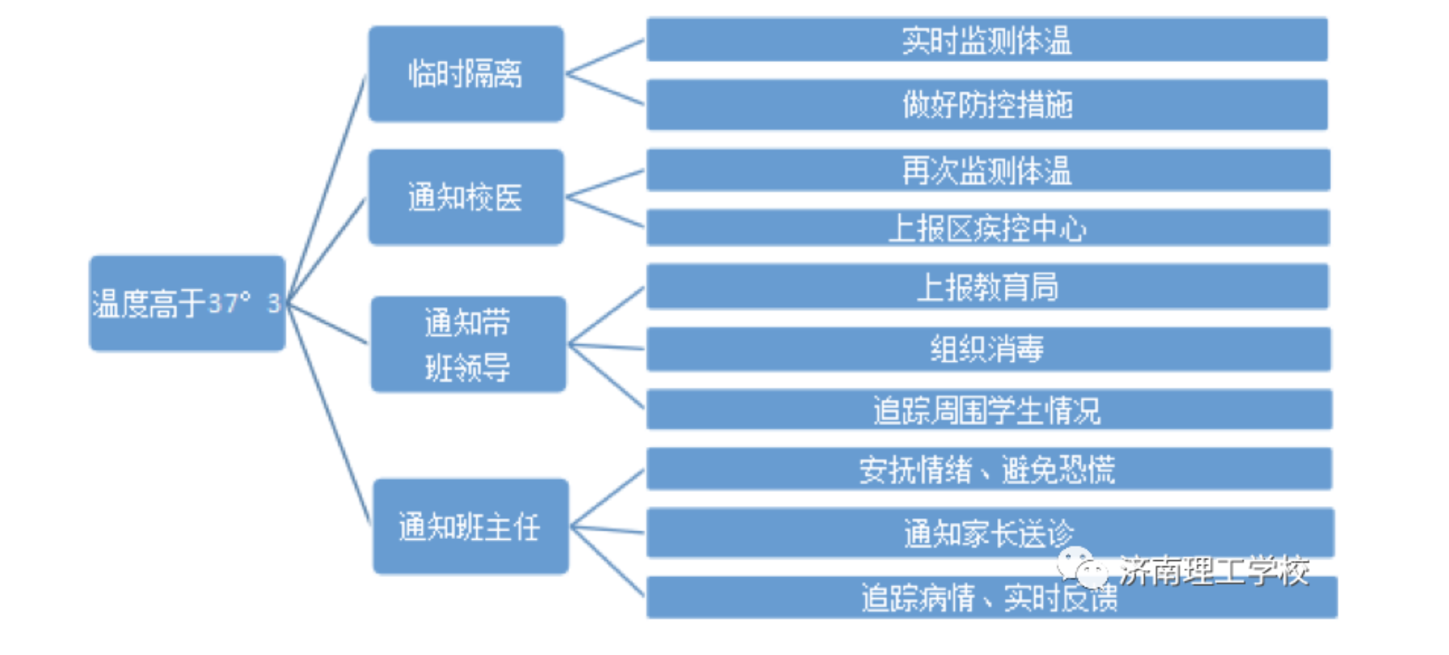 1585309715721821.png image.png