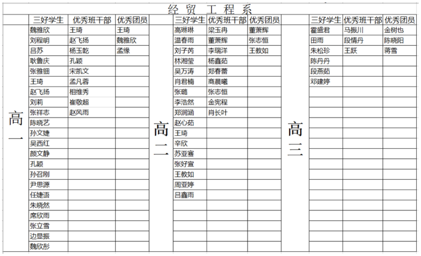 1614333029588529.png image.png