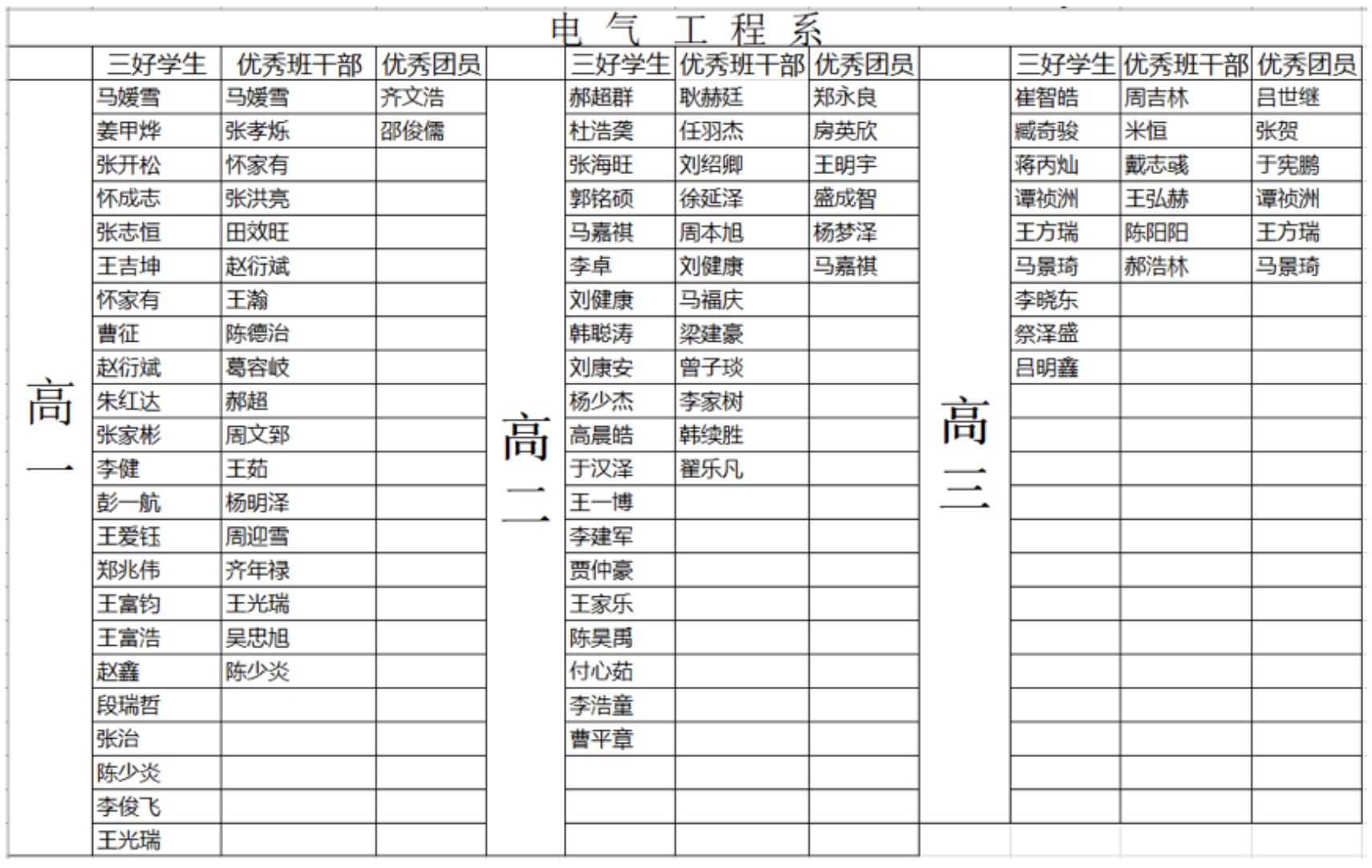 1614333088285843.png image.png