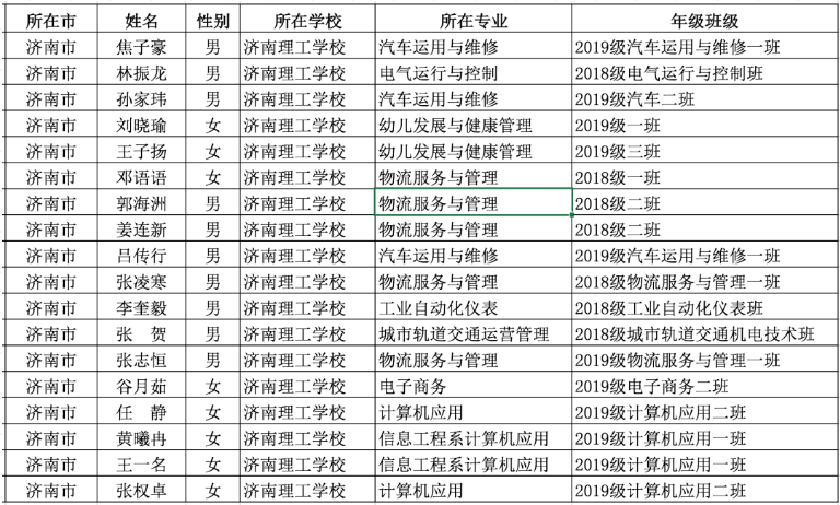 1621300877166584.png image.png