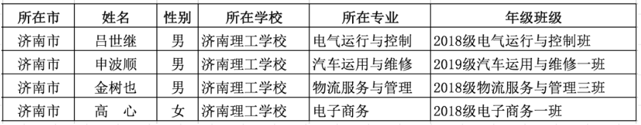 1621300898218981.png image.png