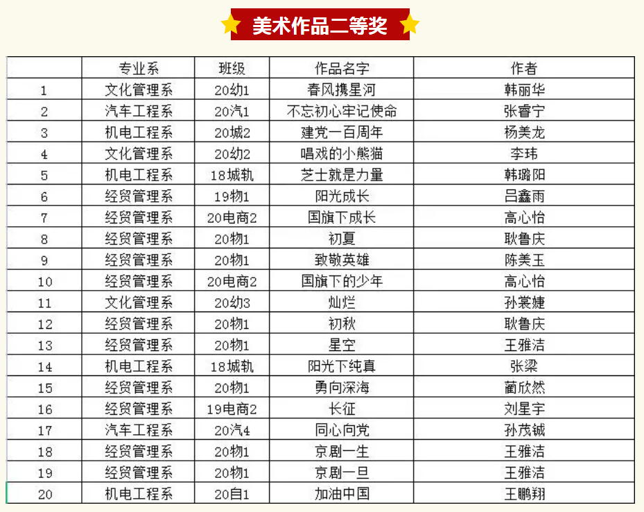 1621490876224098.png image.png