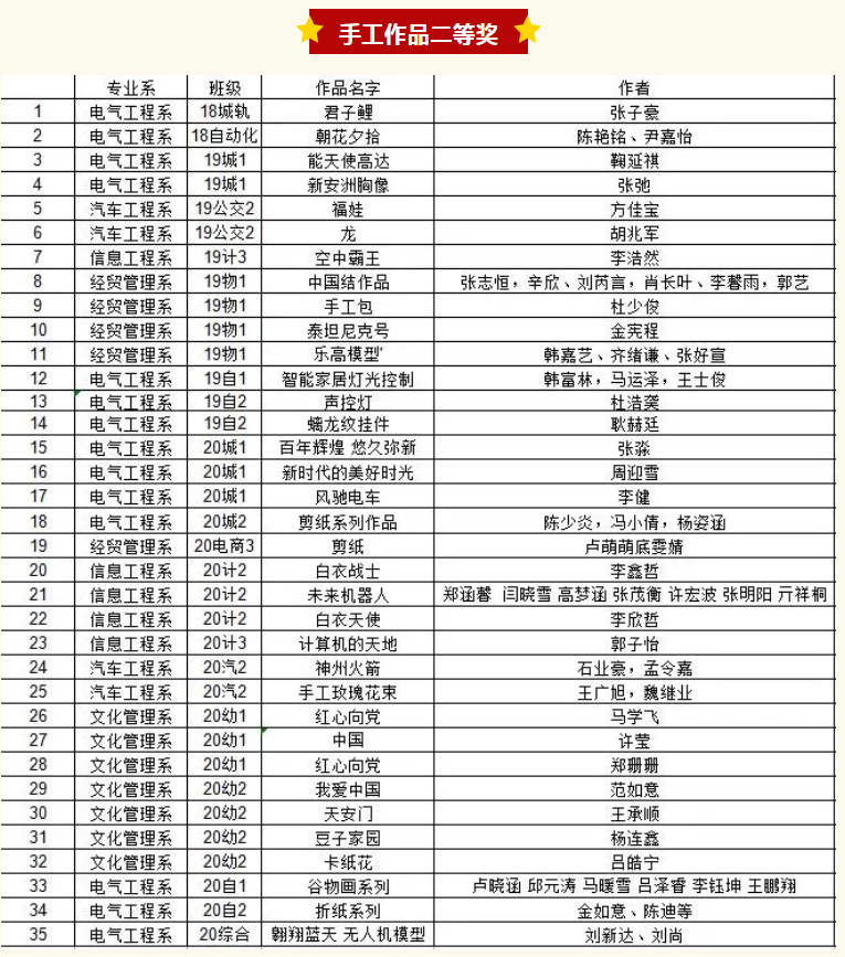 1621490934737914.png image.png