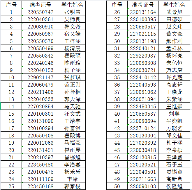 1657589369877597.png image009.png