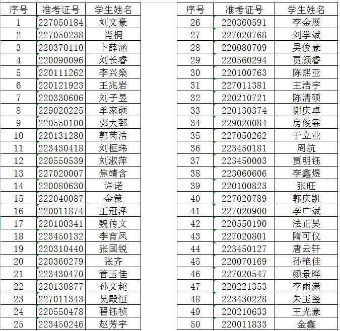 1657589510703822.png 无标题.png