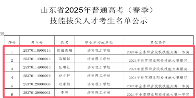 1750033485159200.png image.png